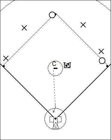 catcher blocking drill