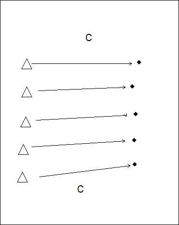 Sliding Drill